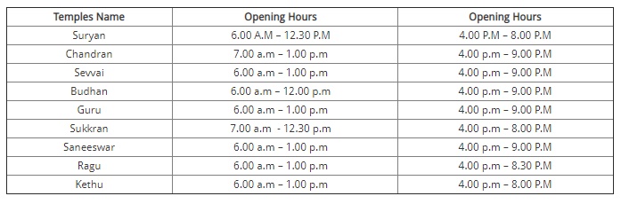 navagraha temples timings