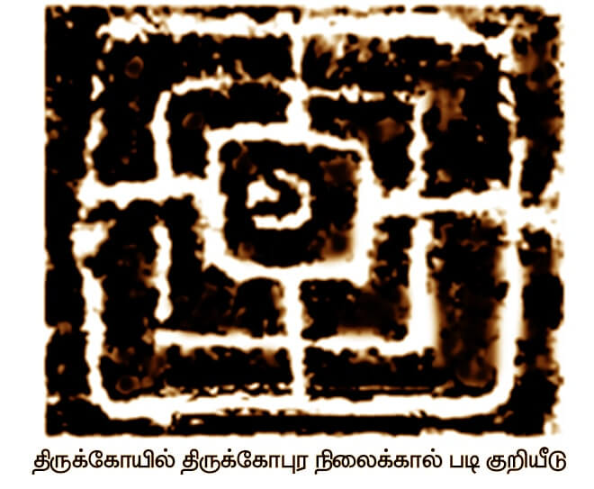 temple entrance gate symbol