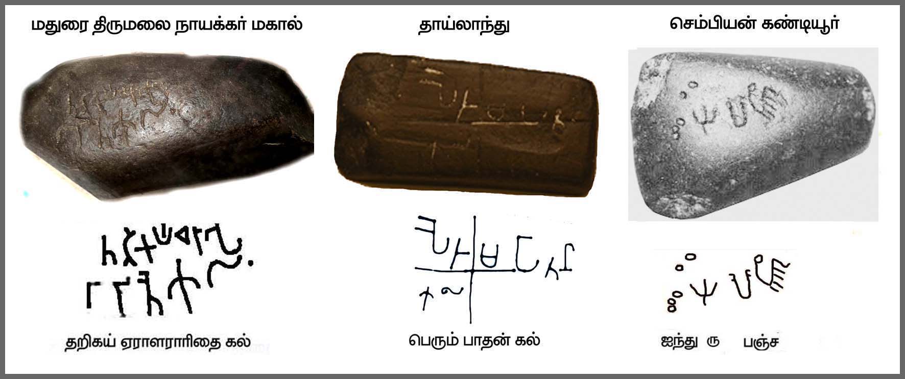 thamizhi-letters-in-rock-art